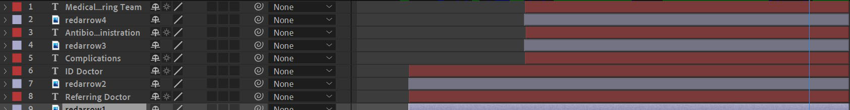 After Effects Timeline